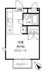 フラッツＫの物件間取画像